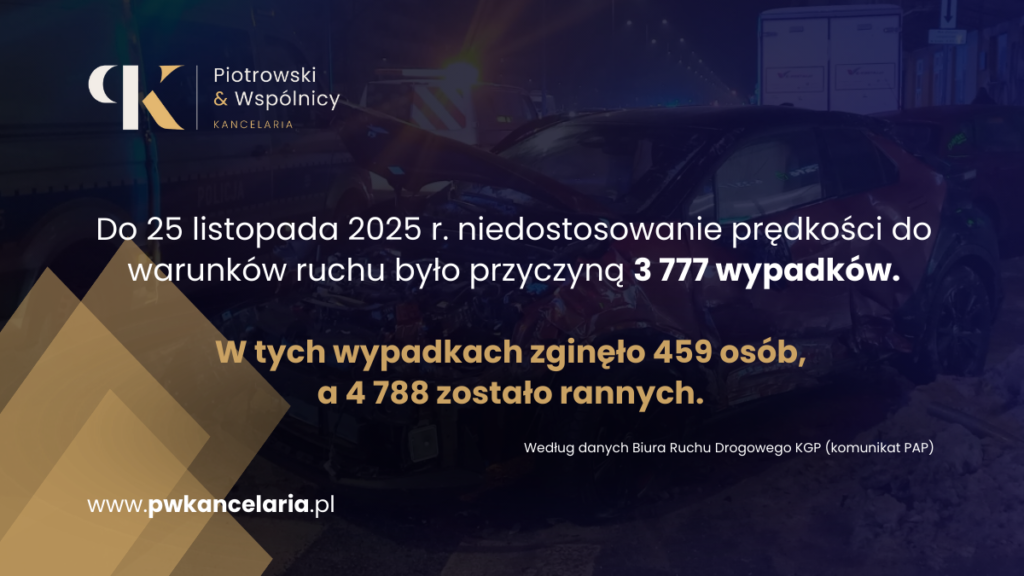 wypadek na grochowskiej